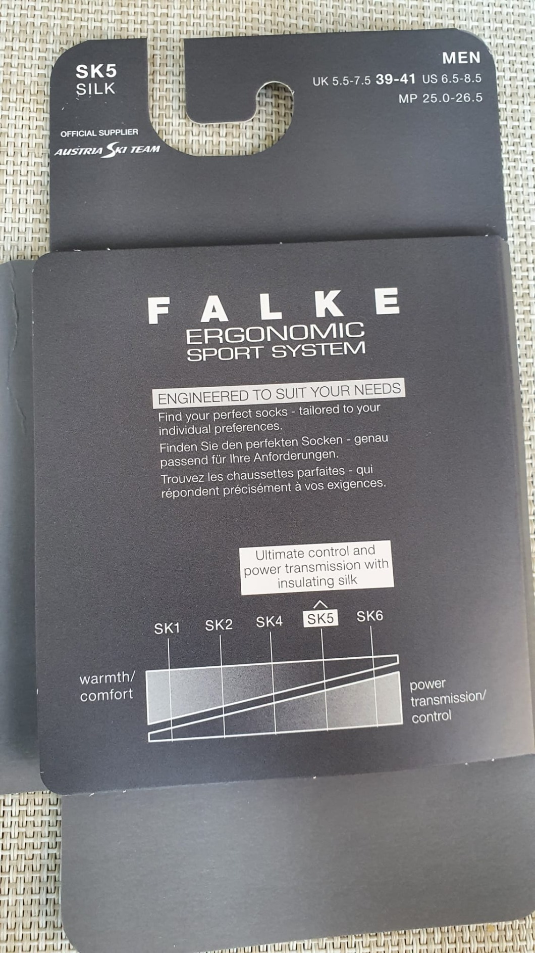 Gute Passform