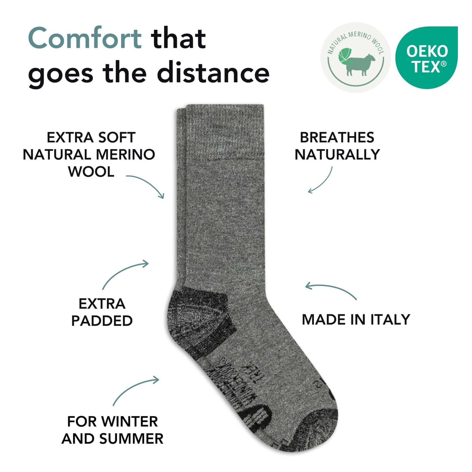 wundersocks-trek-wandersocken-merinowolle-blasenfrei-gepolstert image 2