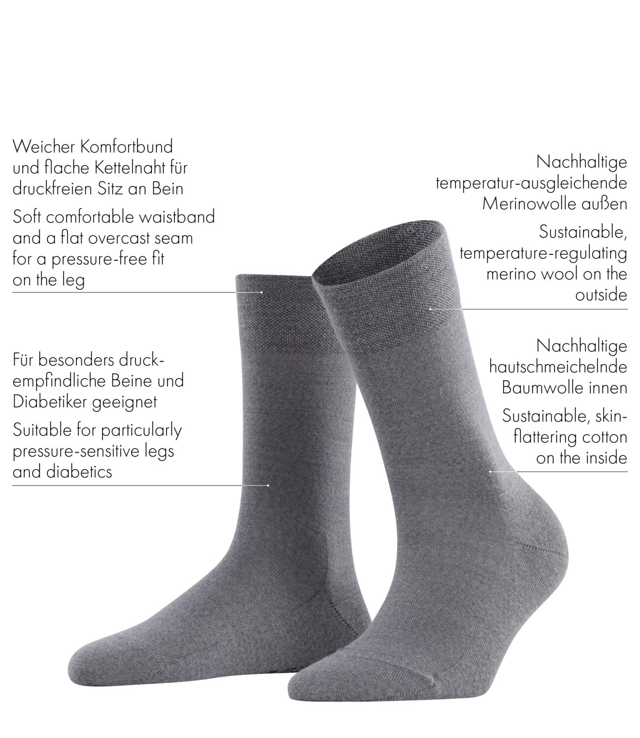 falke-sensitive-berlin-socken-damen-schwarz-35-38-merino image 4