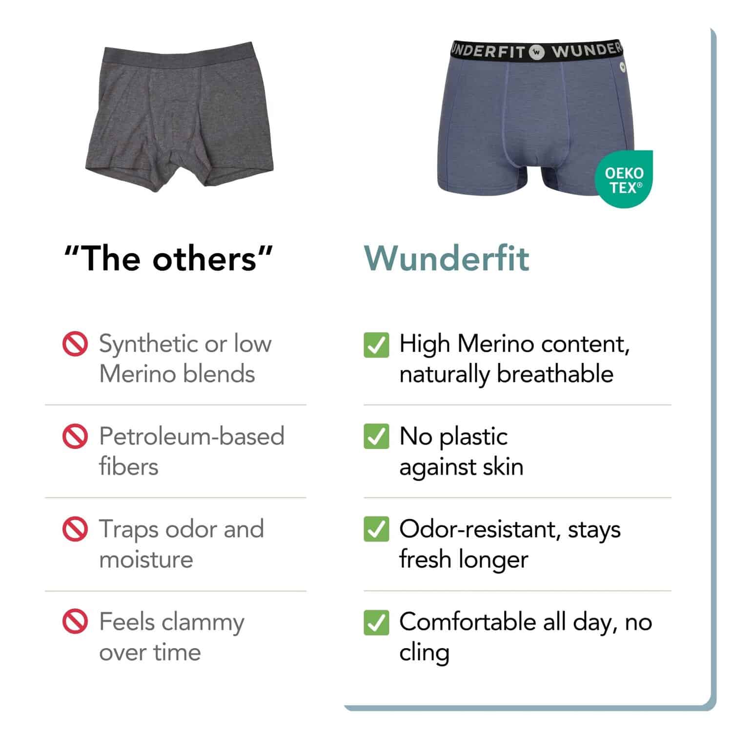 wundersocks-merino-clothing-noro-boxershorts-herren-6er-pack-merino image 4
