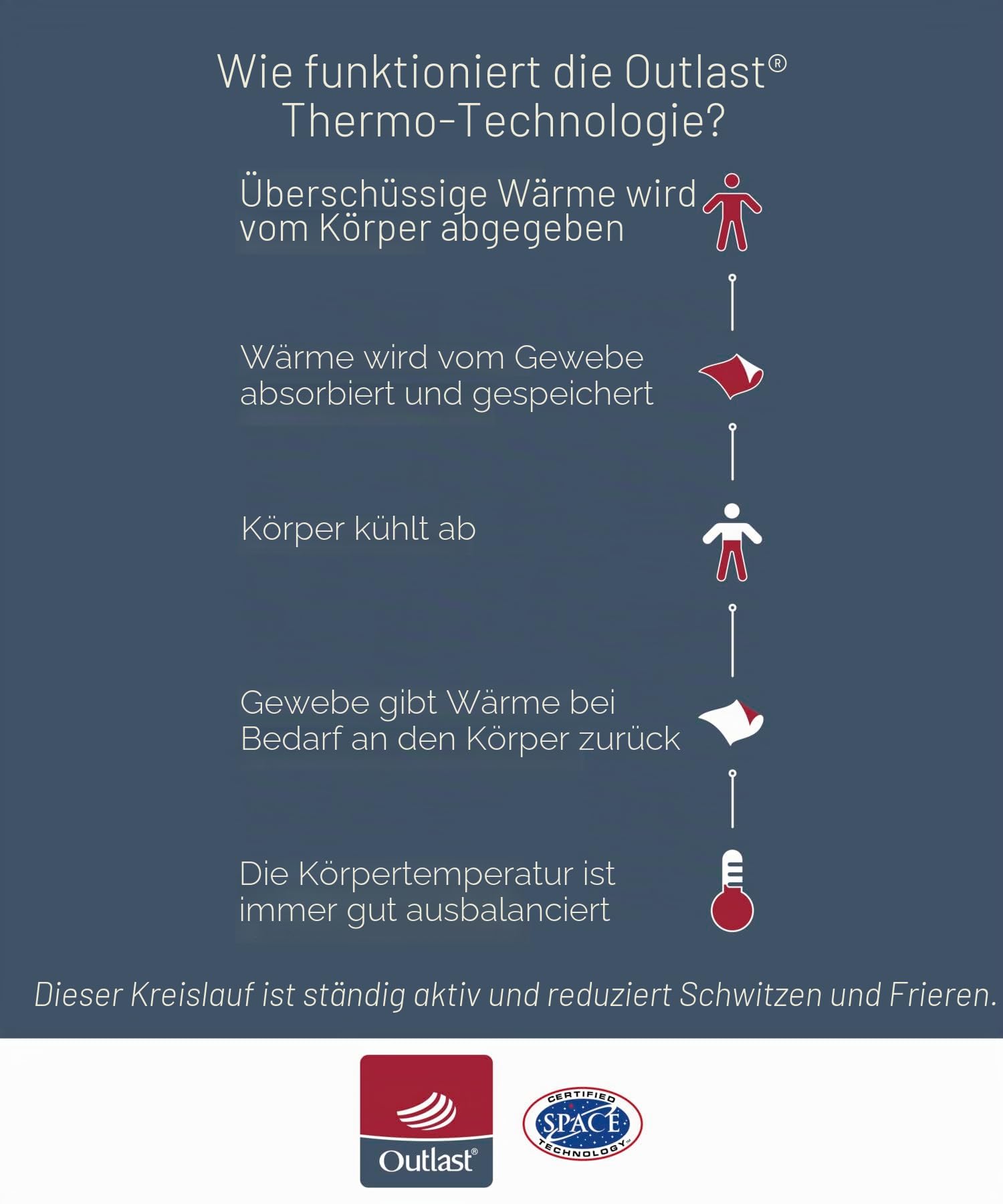 falke-daily-climate-control-boxer-herren-wei-1-st-ck image 8